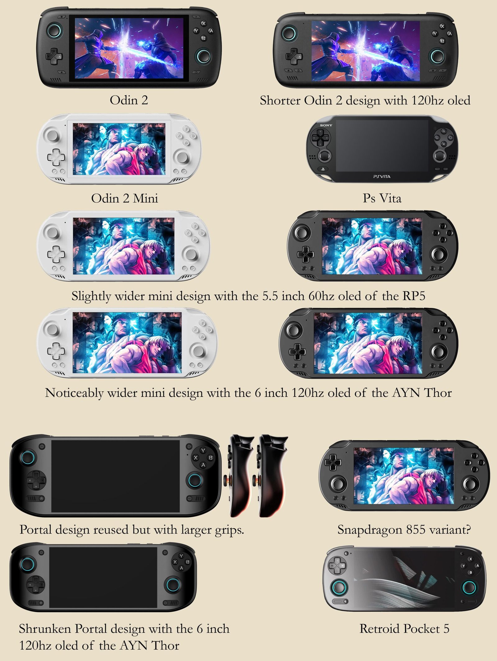 Retro gaming handheld being used portably while traveling